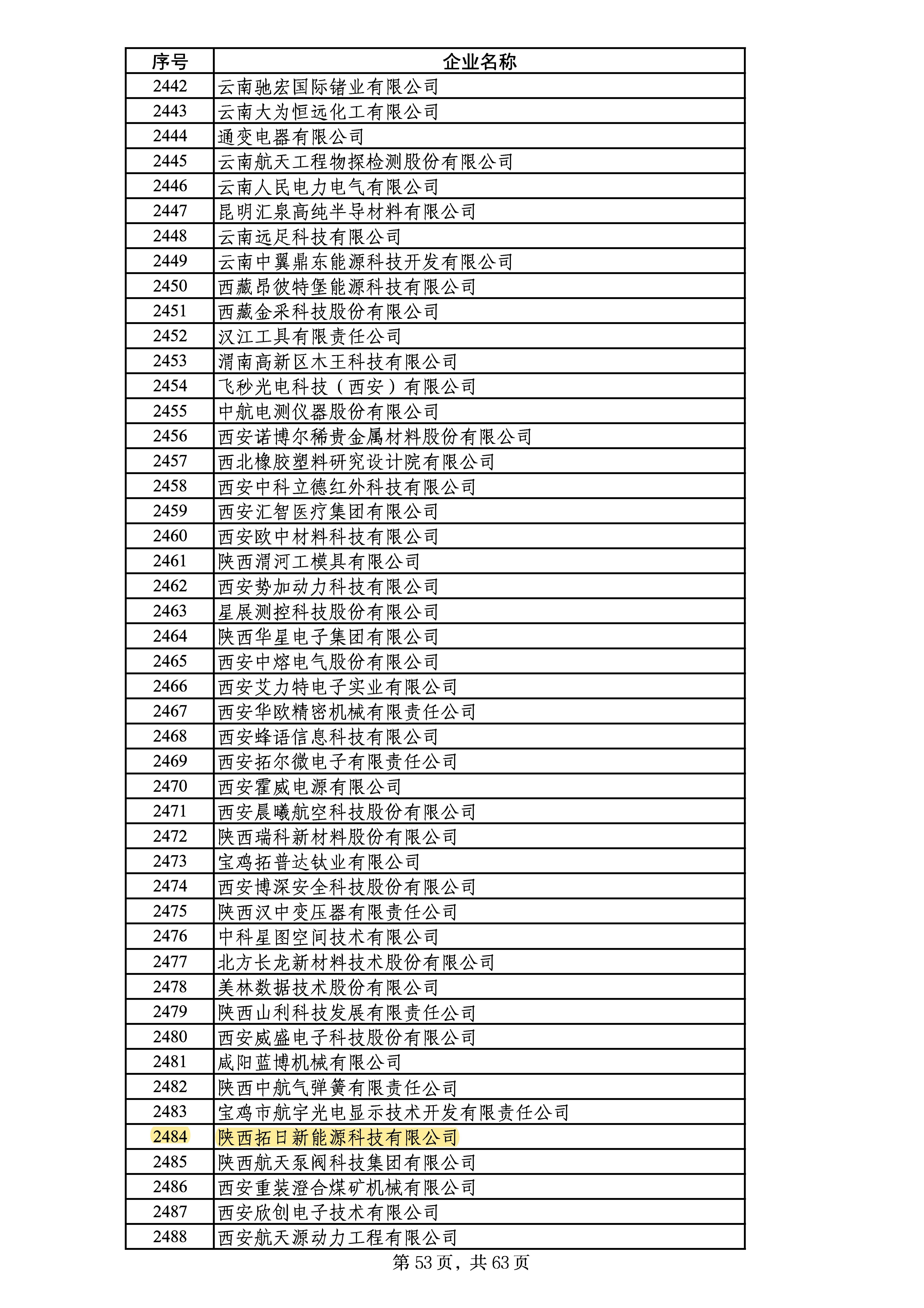 J9游戏·【中国】官方网站